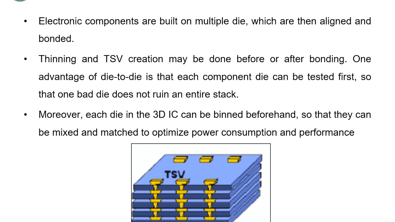 3D Integrated Circuits - YouTube