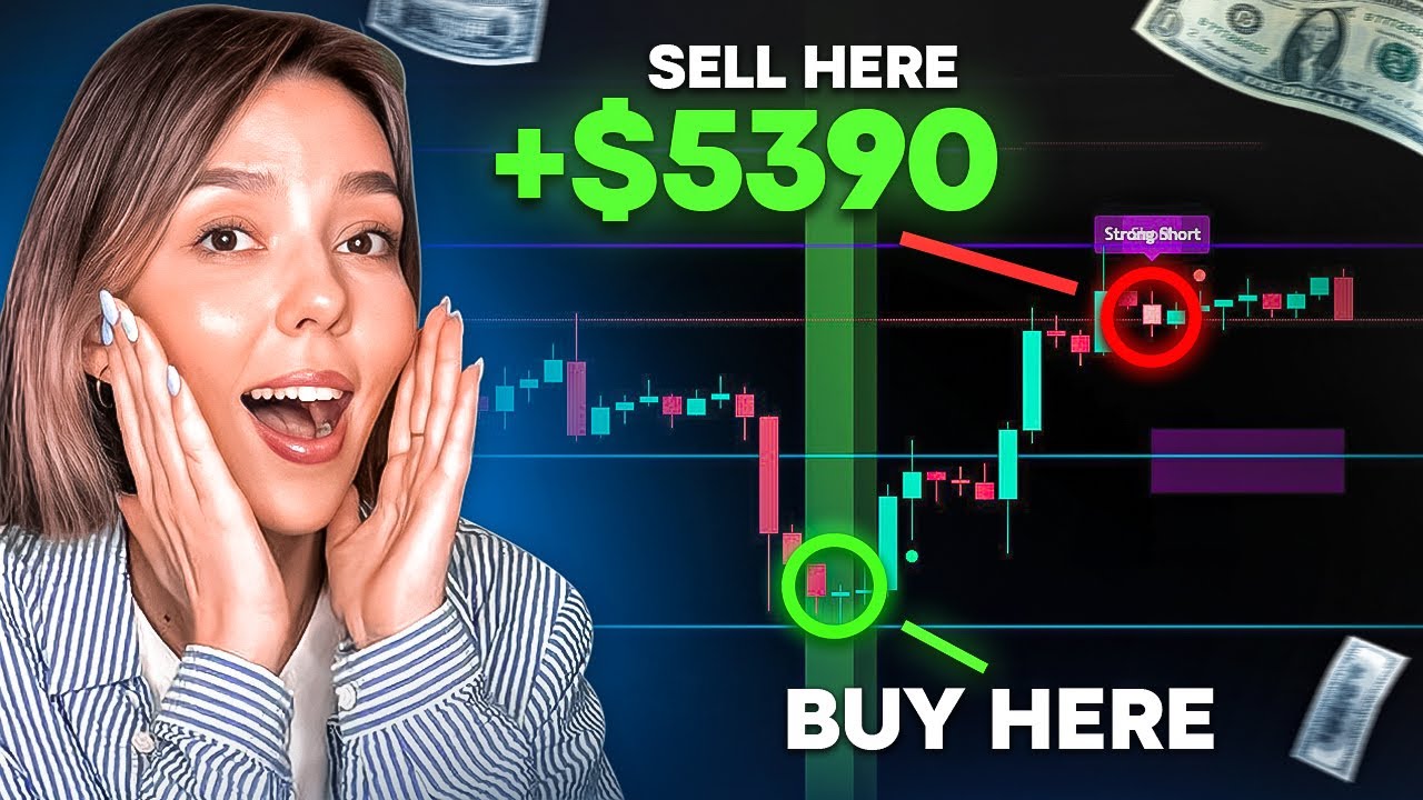 💎 Best Buy Sell TradingView Indicator TradingView Indicator Buy