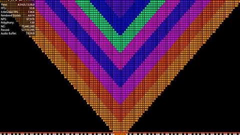 [Noise Challenge] Second Coming Noise Challenge IV