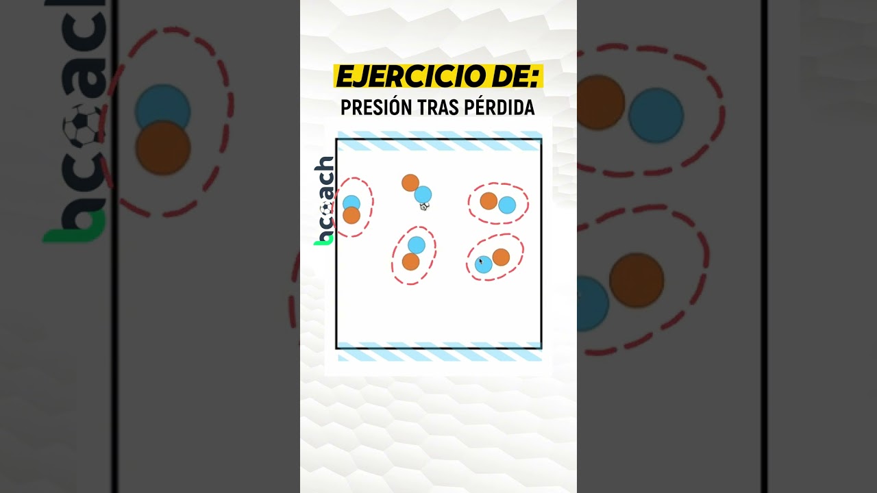 PRESIÓN Tras Pérdida es la Clave para Ganar ¡Entrénala!