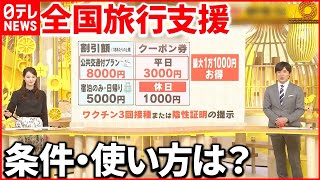 【疑問を解説】予約済みの旅行にも適用？「全国旅行支援」観光地や窓口では混乱も…