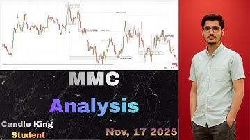 MMC Phase-1: How Hammer & Rattrap Supply Shape the Market | Candle King Analysis