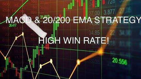 Trading-view MACD 20 & 200 EMA Strategy