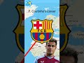 Philippe Coutinho S Career 