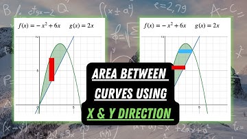 Finding The Area Between TWO Curves with respect to X and Y