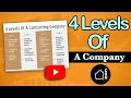 The 4 levels of a contracting company  contractor growth network