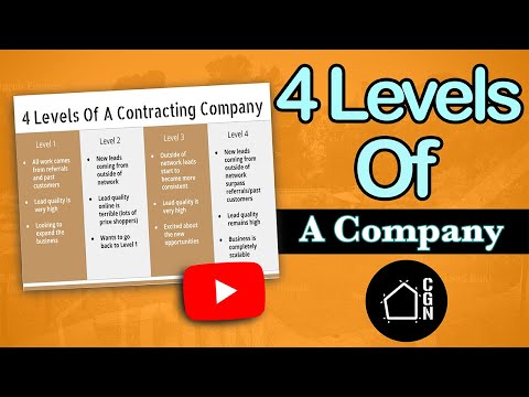 The 4 Levels of A Contracting Company | Contractor Growth Network