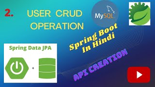 Creating User Registration Project in Hindi