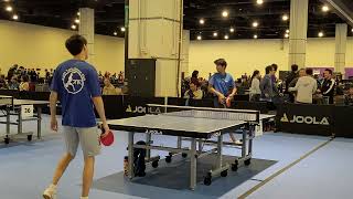 Joola Teams Gayloard Thanksgiving - 17