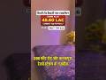 ✨ शहर के बीचों-बीच अपनी पसंद का घर, अपनी पसंद की लोकेशन पर ✨ | 3 Bhk Flat For Sale