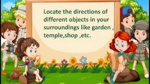Std.3 EVS Ls.no. 4 Directions and Maps