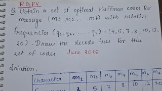 Huffman Coding [How to find optimal Huffman code for messages..] JUNE 2025 | BTech | 2nd Year | RGPV