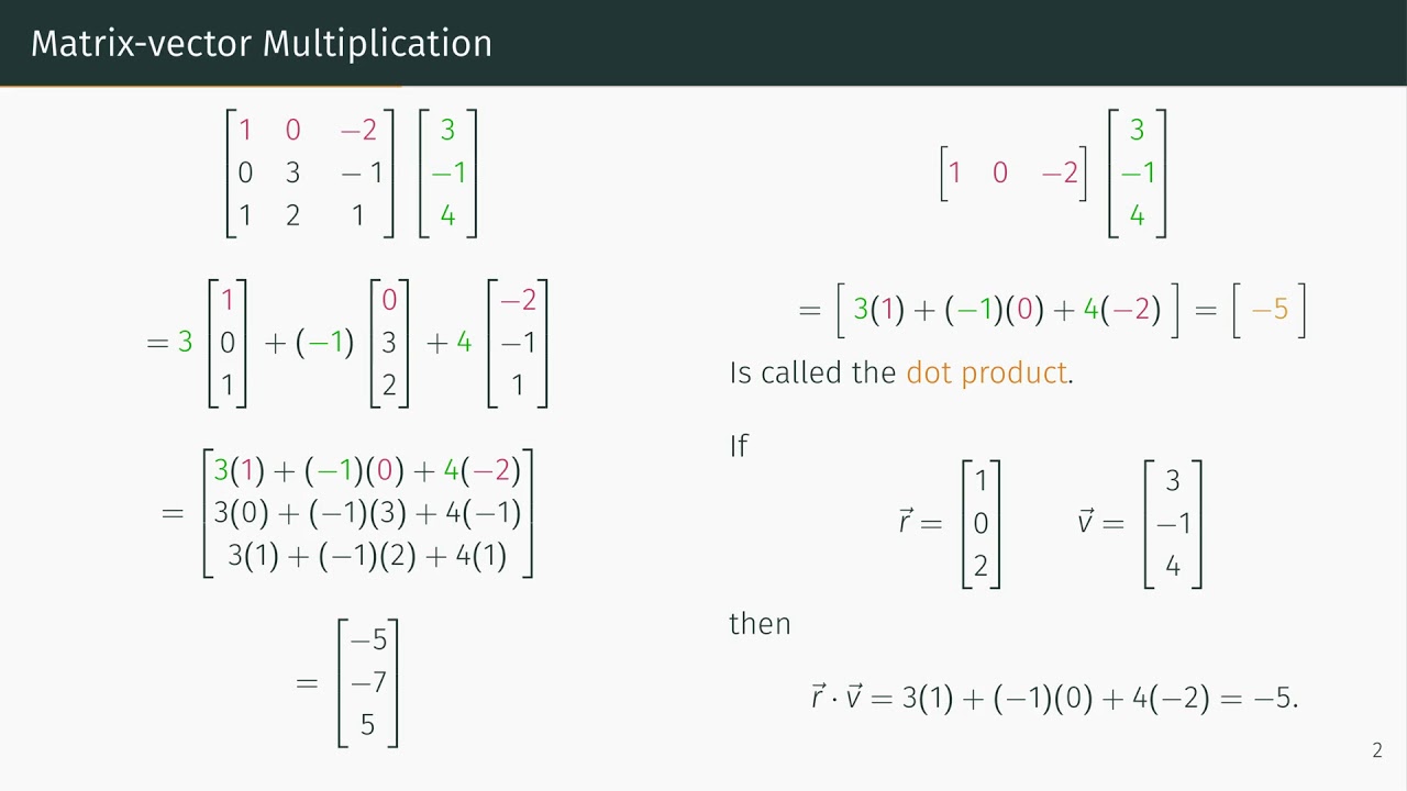 Vectors Matrix - Photos