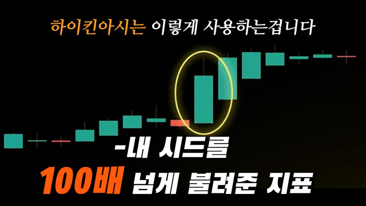 100만원을 1억으로 만들어준 매매기법 13장 -하이킨아시 100% 활용법