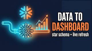Build an Analytics Dashboard Pipeline in Snowflake