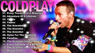Download Lagu ✨ Yellow – Coldplay | Romantic alternative classic with unforgettable melody #alternativerock