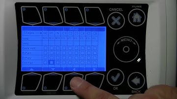 iGrow 100 Series Staging Equipment for Temp & Humidity