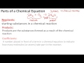 Decoding Chemical Equations and Their Components
