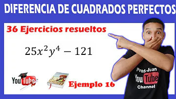 ¿Es 121 un cuadrado perfecto?