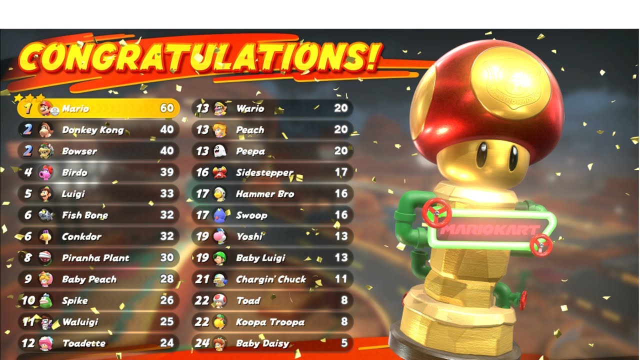 Mario Kart World - All Cup Results Cutscenes [4K]