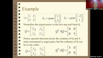 Examples of Spectral Theorem