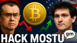 Bitcoin spada! Kolejny hack!