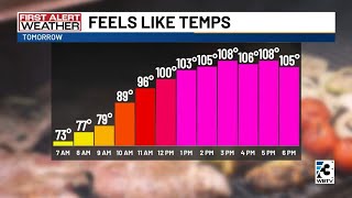 Charlotte Metro weather forecast for June 25, 2025 -- 6 p.m. update