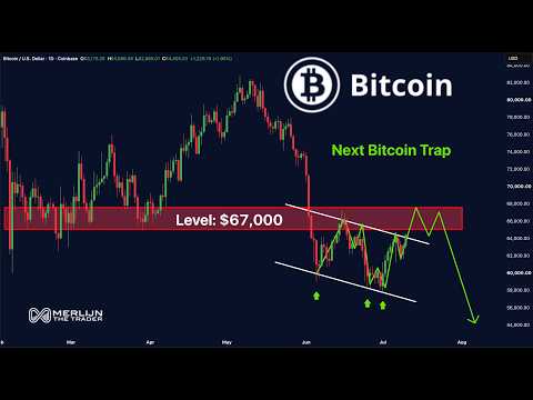 Video preview for The Next Bitcoin Trap Is About To Begin…