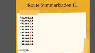 Route Summarization Part 4 of 5 Route Summarization Part 3 Of 5