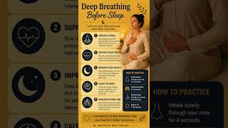 🌙 DEEP BREATHING BEFORE BED | HOW DOES IT HELP YOUR BODY?