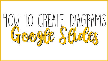 How to Create Diagrams on Google Slides