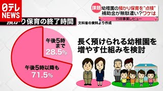幼稚園の預かり保育…ニーズにあう仕組みは（2020年11月16日放送「news every.」より）