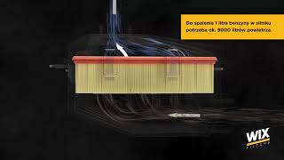 Filtr powietrza WIX Filters (PL)