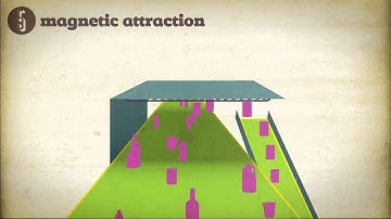 How does a Material Recovery Facility (MRF) work?