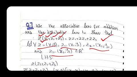 Modulus of Complex Numbers || Commutative Associative, Distributive Property of Complex Numbers