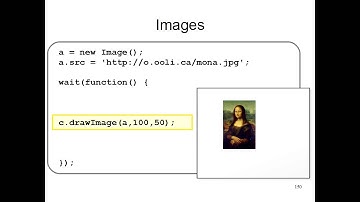 Computer Graphics Using HTML5 Canvas Part 4: Images