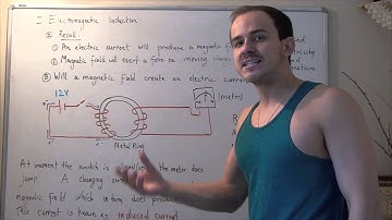 Electromagnetic Induction