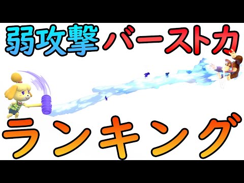 全キャラ『弱攻撃 バースト力 (撃墜％)』ランキング【スマブラSP】