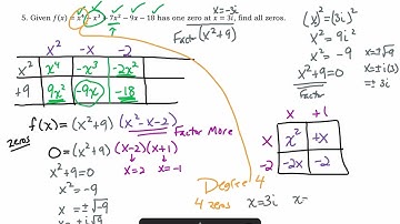 38 Videos Finding zeros of polynomials