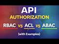 Authorization EXPLAINED! 🔐 RBAC vs ABAC vs ACL (with Examples) 🚀