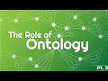 Solving for Legacy Application Replacement (Part 3)