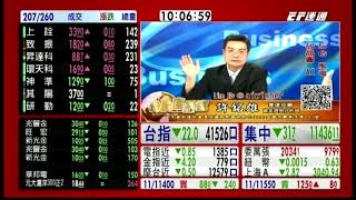 20191114 1000 許銘雄 台股直播室