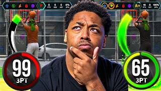I Tested the POWER of a 65 THREE POINTER in NBA 2K27...
