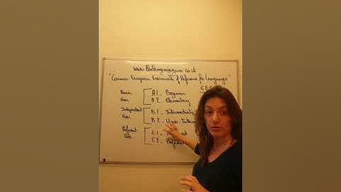 CEFR Language Levels