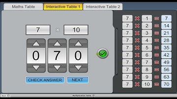 NextTools Primary MultiplicationTable
