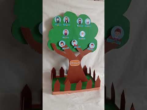 طريقة صنع شجرة العائلة طريقة بتفصيل في القناة