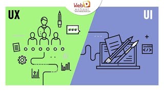 UX UI design course - What is it about | Web D School