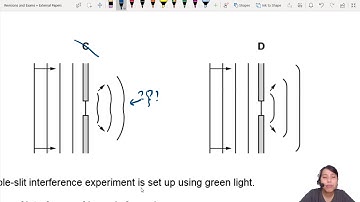 MJ20 P13 Q28 Wave Diffraction Pattern | May/June 2020 | CAIE A Level 9702 Physics