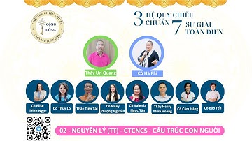02 - Nguyên Lý (Tiếp theo) - Công Thức Cội Nguồn Cuộc Sống - Cấu Trúc Con Người - 3HQCC7SGTD