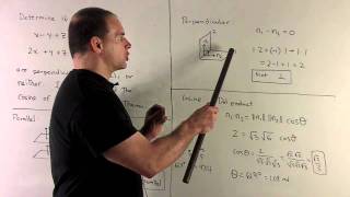 Angle Between Two Planes